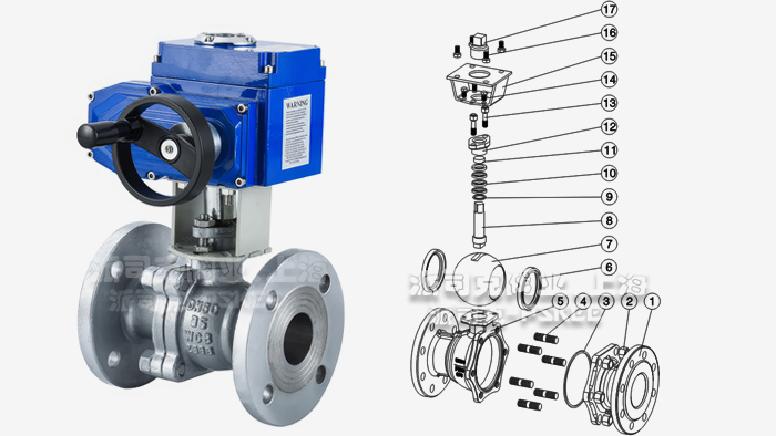 늄�(d��ng)���m���y�㲿���D