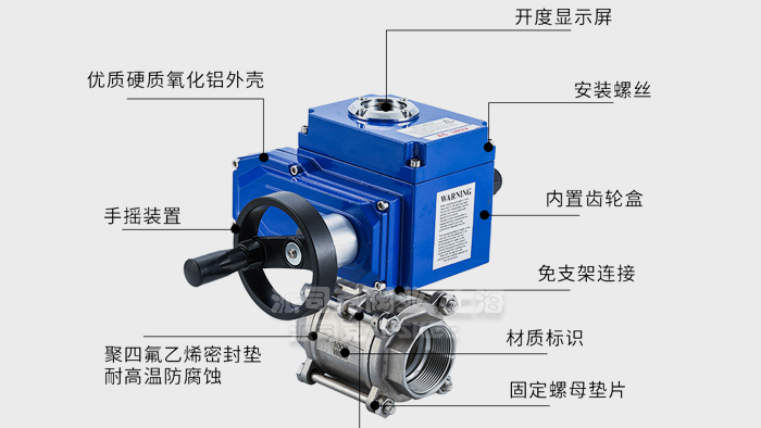 늄��ݼy���y�Y(ji��)��(g��u)�D