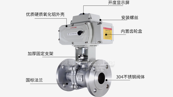 늄Ӳ��P����y�Y(ji��)��(g��u)�D