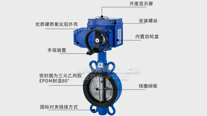 늄�(d��ng)ܛ�ܷ���y�Y(ji��)��(g��u)�D