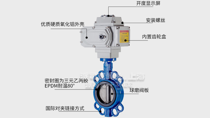 늄ӌ��A���y�Y(ji��)��(g��u)�D