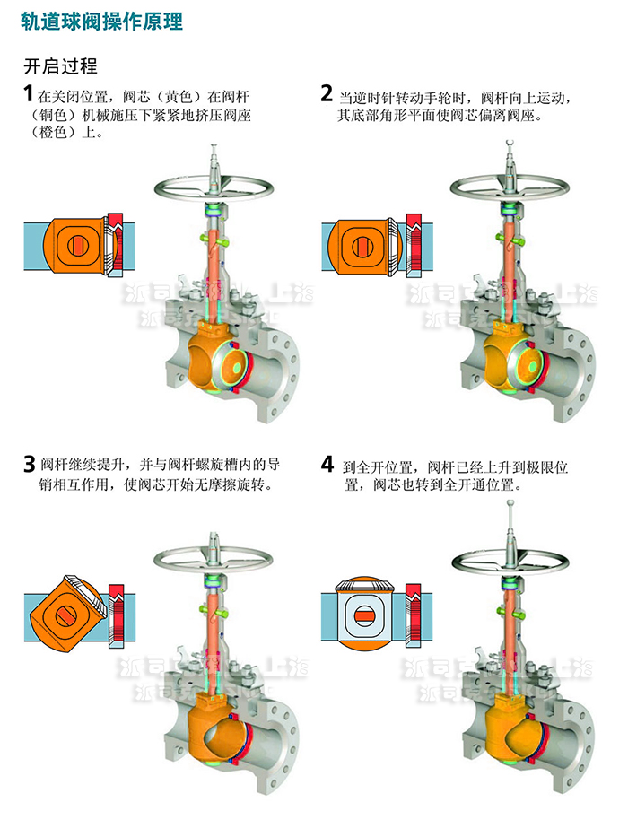 늄�(d��ng)܉�����y����ԭ��