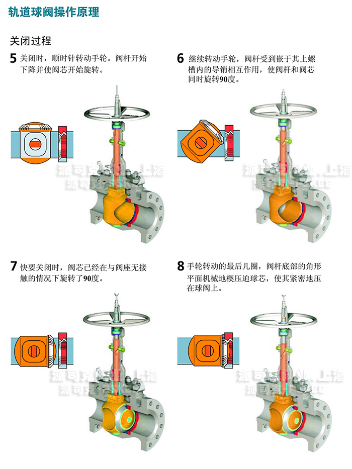 늄�(d��ng)܉�����y����ԭ��