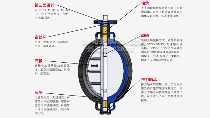 �����f��V9BF���y�Y(ji��)��(g��u)�D