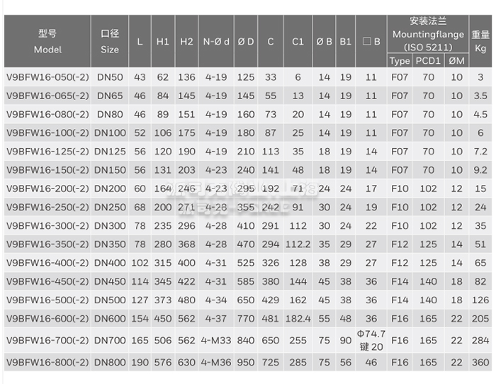 �����f����(du��)�A���y�ߴ��