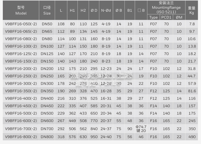 �����f��V9BF���m���y�ߴ��