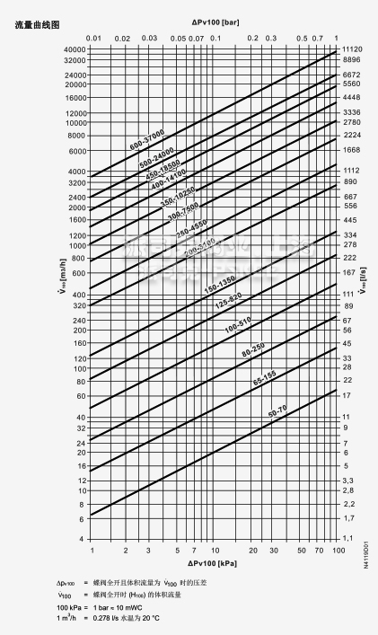 ���T�ӌ��A늄ӵ��y���������D