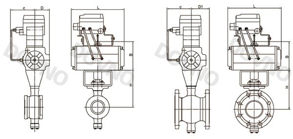 ���(d��ng)��(du��)�����{(di��o)��(ji��)���y�ߴ�D