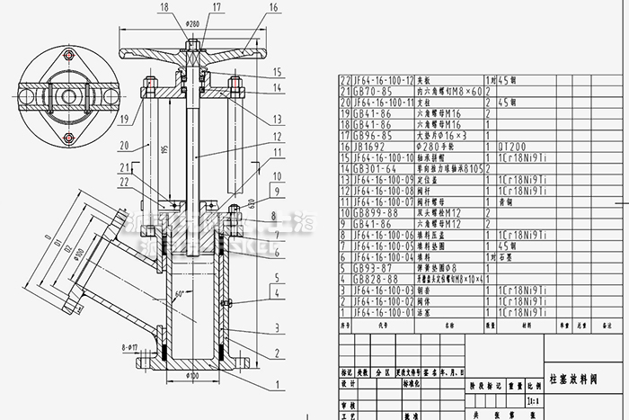 ����ʽ�����y�Y(ji��)��(g��u)�D
