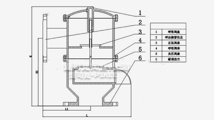�������ӹܺ����y�Y(ji��)��(g��u)�D