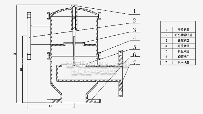 ���p�ӹ��������y�Y(ji��)��(g��u)�D