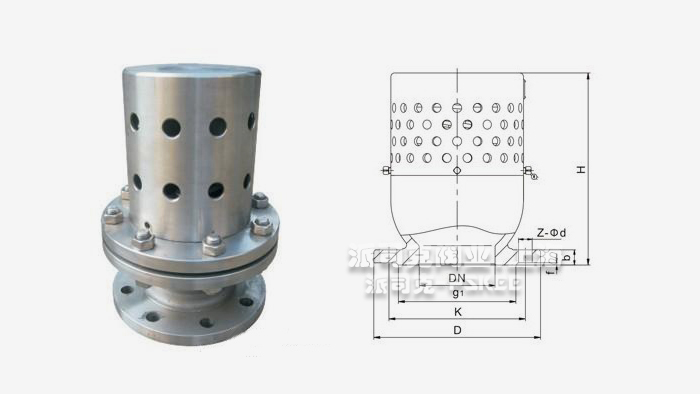 ������ؓ(f��)����ȫ�y�ߴ�D