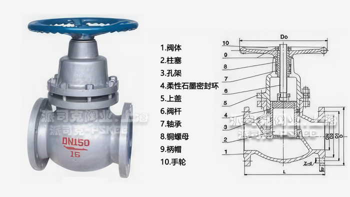 ����ʽ�l�y�ߴ�D