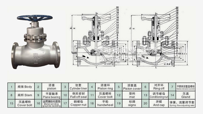 ����(bi��o)�����y�Y(ji��)��(g��u)�D